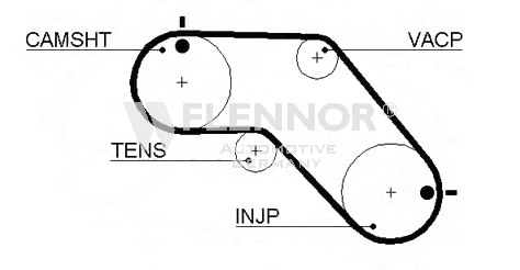 FLENNOR 4493V Timing Belt
